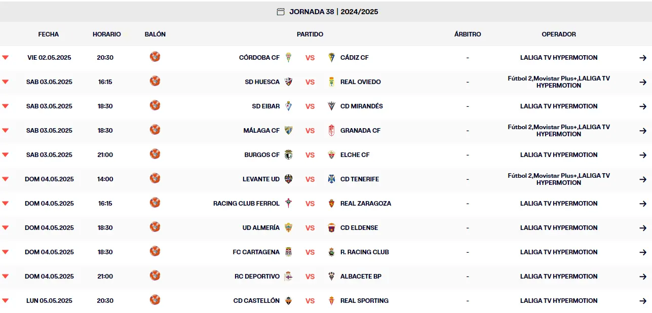 Málaga CF