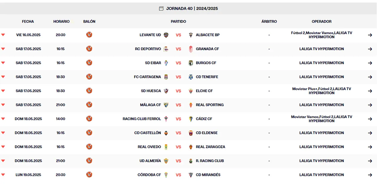 LaLiga Hypermotion