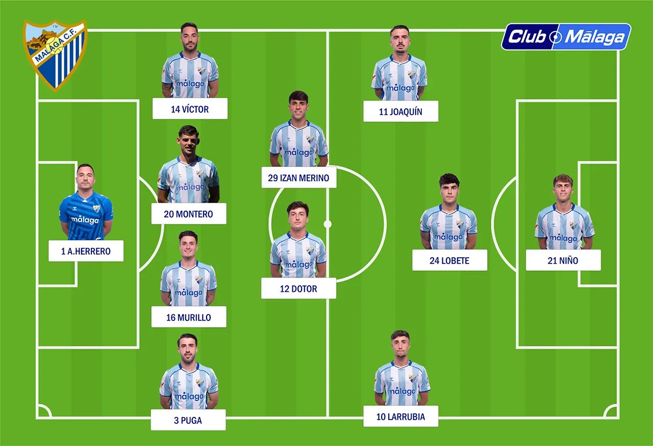 Málaga CF