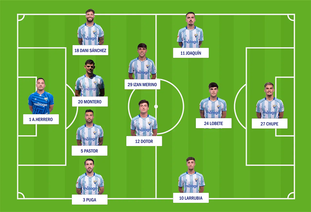 Málaga CF