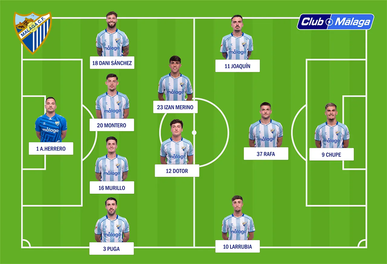 Málaga CF